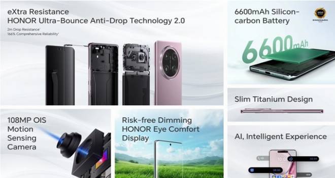 Honor X9c Price and Specs in Vietnam